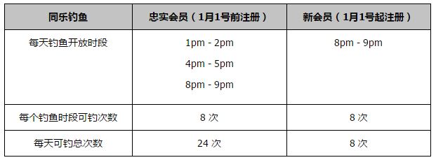 反差的故事设定和喜剧风格，沙雕劫匪的人物设定搭配金牌演员们的爆笑演绎，以及优质制作班底的保驾护航，《大赢家》将在开年为大家带来怎样的解压;笑果，也让观众拭目以待